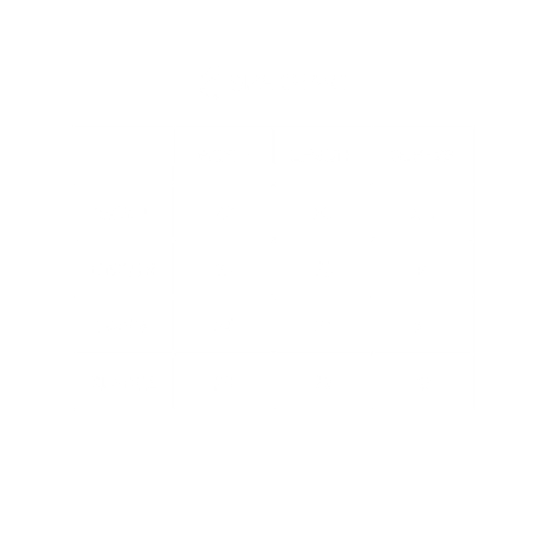 9E Logo Tee