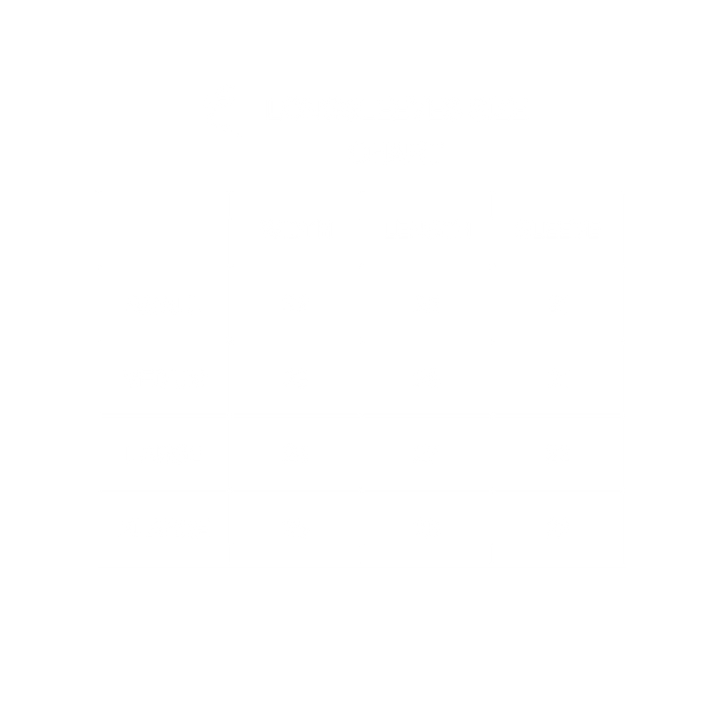 Tongue Bite Longsleeves